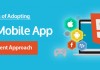html5-mobile-apps-development-company-greater-manchester