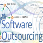 Hire Software Developers, IT Professionals, Digital Marketing Experts in Wolverhampton