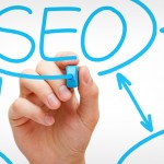 search-engine-optimization-seo-definition-types-and-techniques