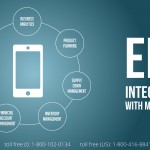 erp-integration-with-mobile-apps