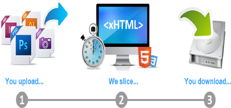 Best PSD to HTML, HTML5 Website Design Company in Liverpool